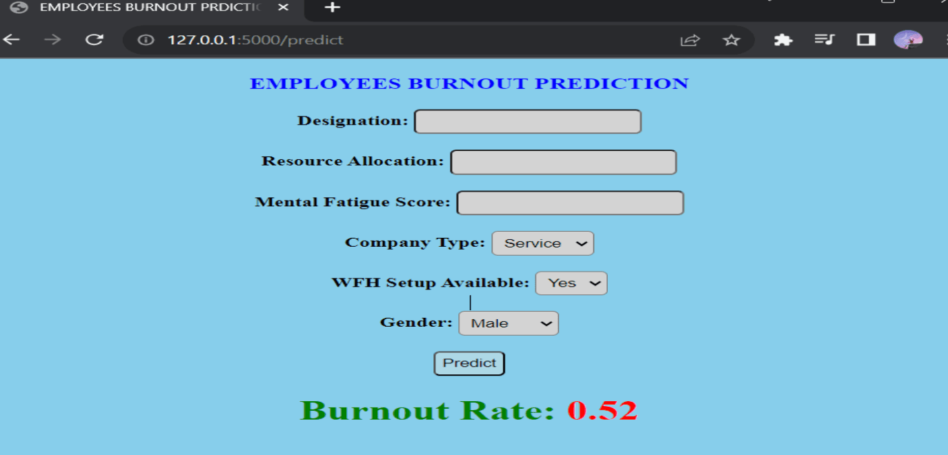 Employee Burnout Prediction